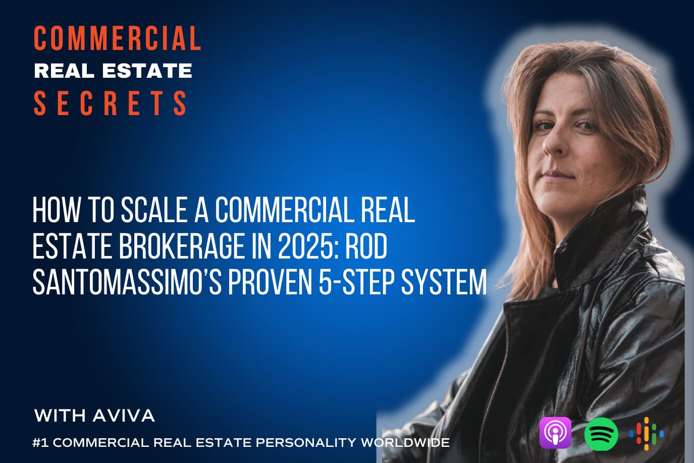 Commercial Real Estate marketing